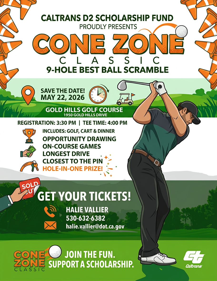 Cone Zone Classic details